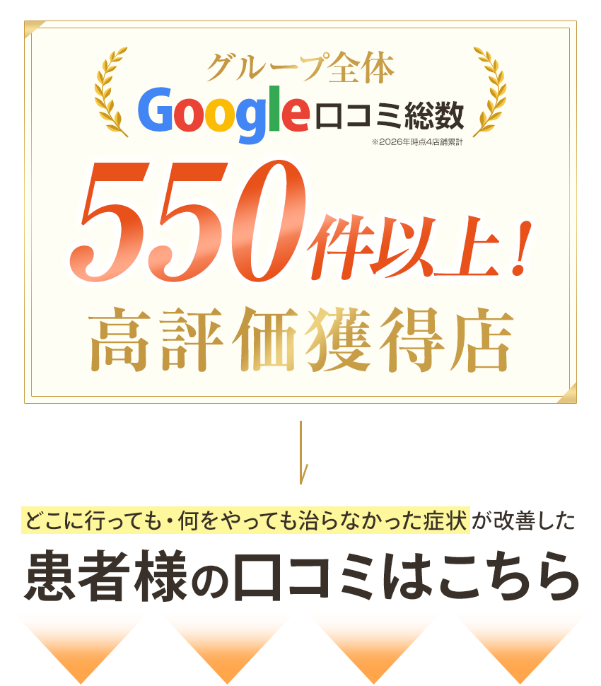 トータルケア整骨院の口コミ総数