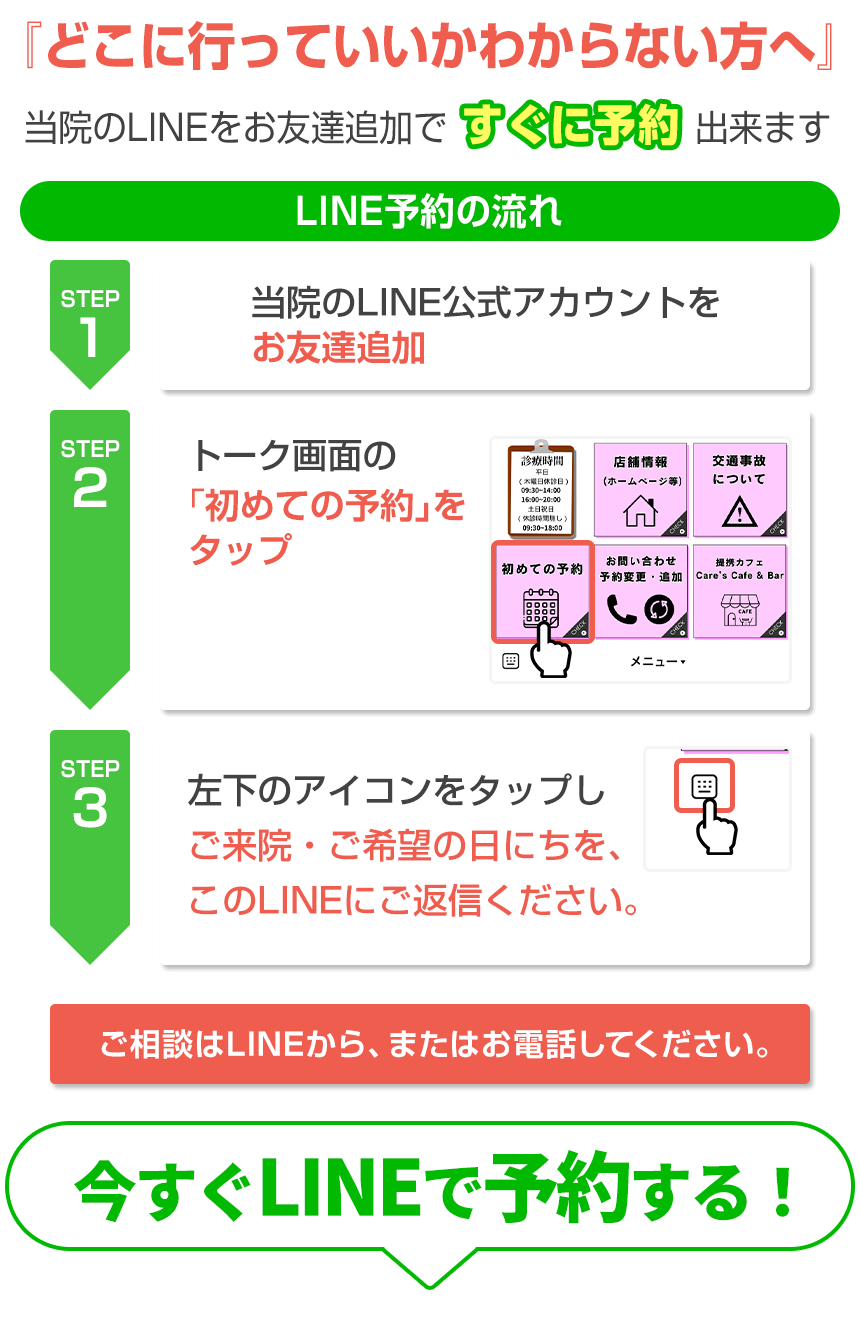 LINE予約の流れ